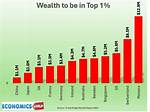 Unveiling the Wealth: How Much Money Does Mellstroy Possess?