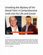 Unveiling the Wealth: What Is Vin Diesel's Net Worth?