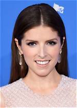 Unveiling the World of Anna Kendrick: a Comprehensive Wiki