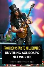 Unveiling the World of Axl Ose: a Journey Through His Life and Career