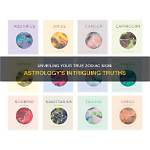 Unveiling True Thompson's Zodiac Sign: a Guide to Her Celestial Alignment