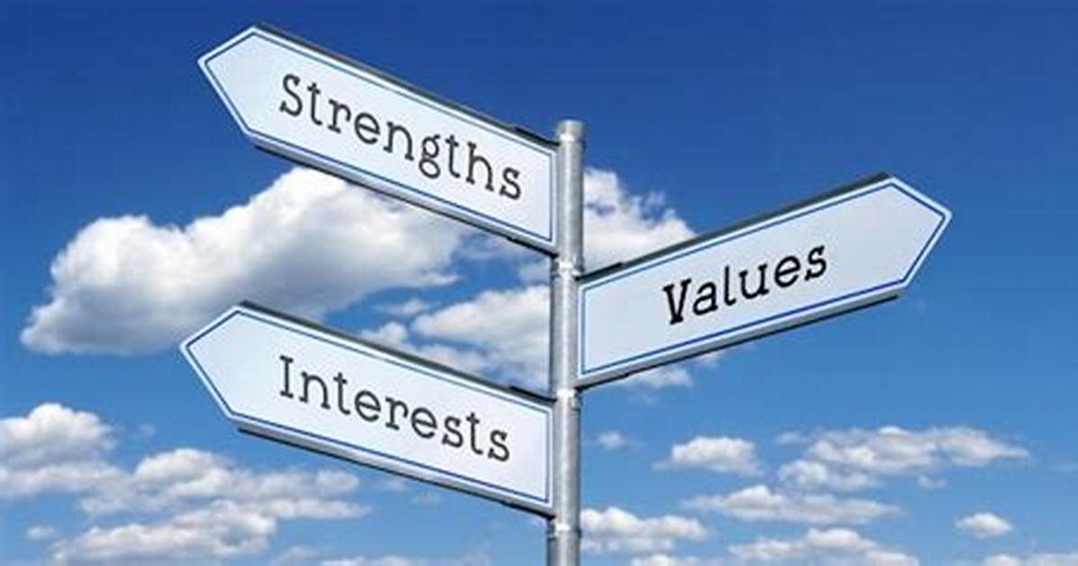 Unveiling Values, Interests, and More