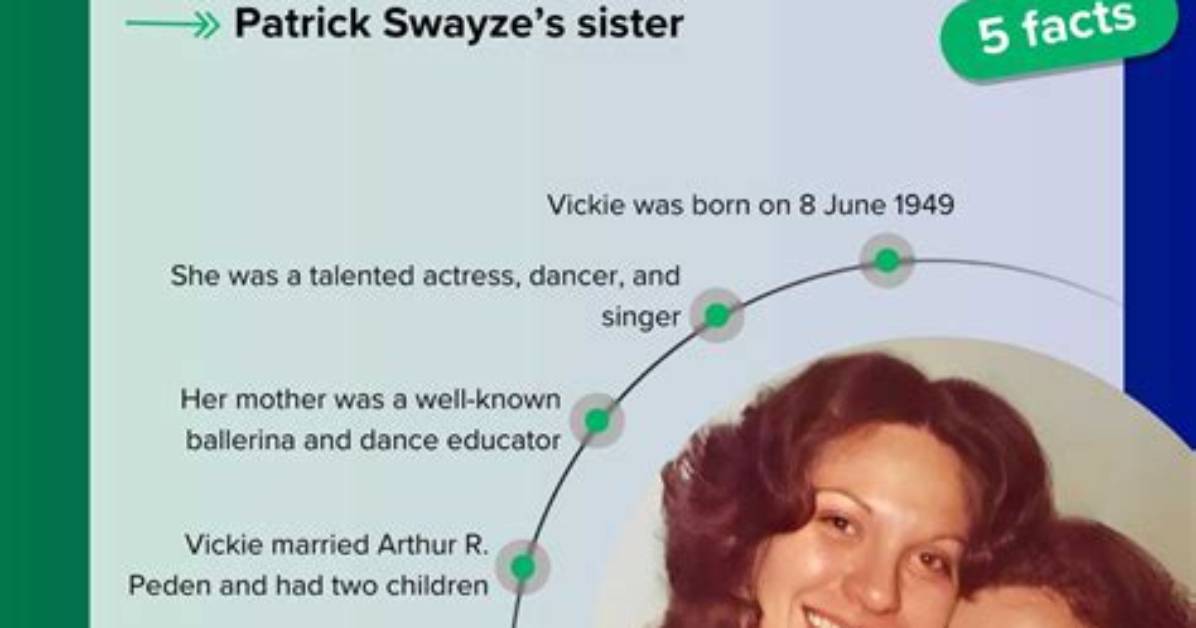Vicky Swayze: the Life and Legacy of a Dancer and Choreographer