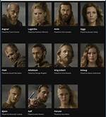 Vikings: Season 3 Cast Unveiled - an Epic Ensemble
