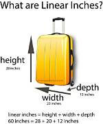 What Does 62 Linear Inches Mean?