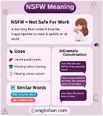 What Does Nsfw Mean? a Comprehensive Guide to Understanding Nsfw Content