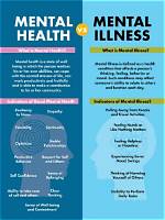 What Illness Does Peter Frampton Have? Health Problems Explained