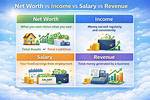 What Is Her Net Worth Income?
