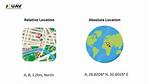 What Is the Absolute and Relative Location of France? |