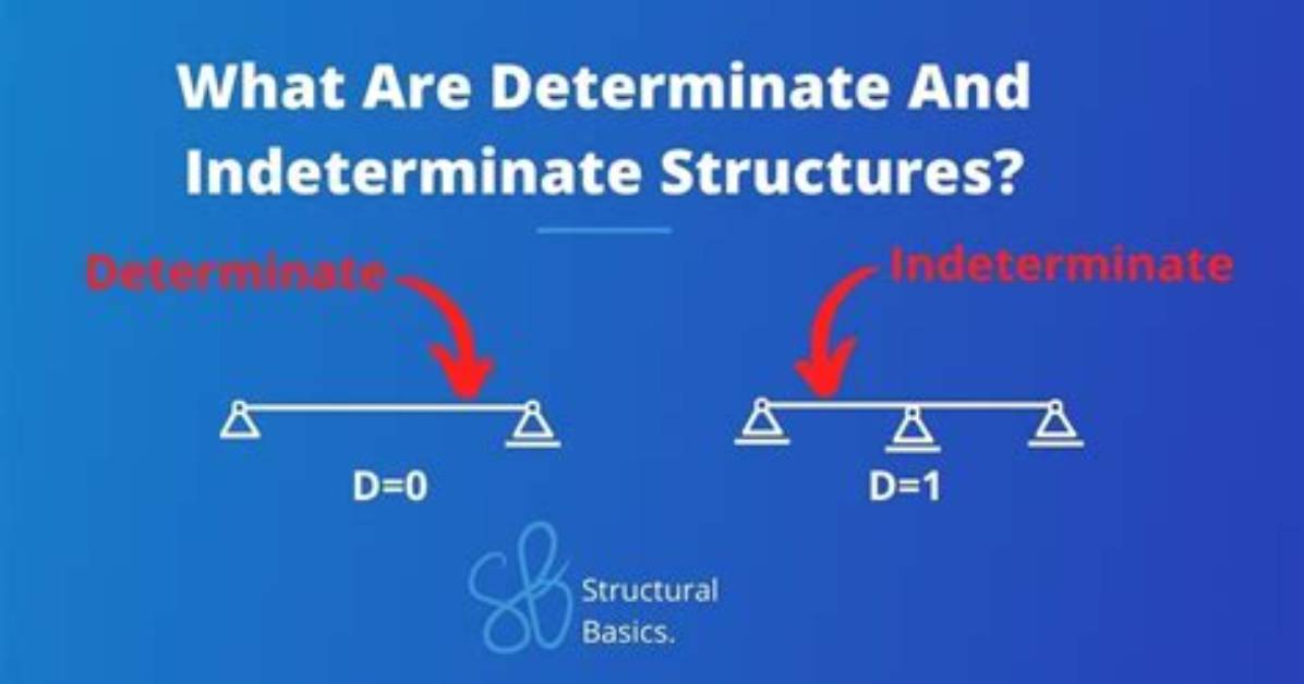 What Is the Difference Between a Determinate and Indeterminate Tomato?