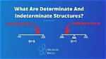 What Is the Difference Between a Determinate and Indeterminate Tomato?