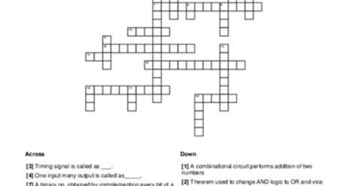 What Often Fries Electronics? [Crossword]
