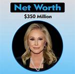 What's Kathy Hilton's Net Worth: the Ultimate Guide