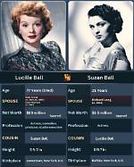 What Shoe Size Did Legendary Comedian Lucille Ball Wear? the Surprising Answer!
