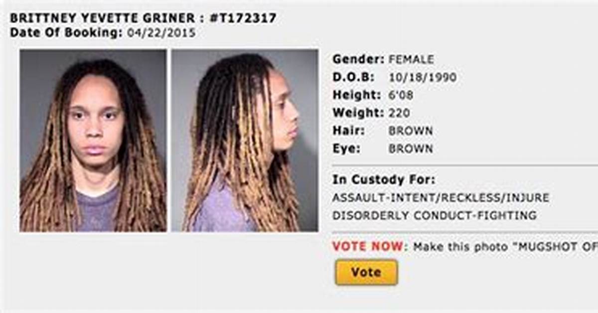 Where Is Brittney Griner's Birth Certificate? Gender Verification Controversy