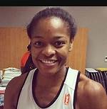 Who Is Alana Beard Husband?