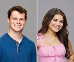 Who Is America Lopez from Big Brother? Wikipedia and Age