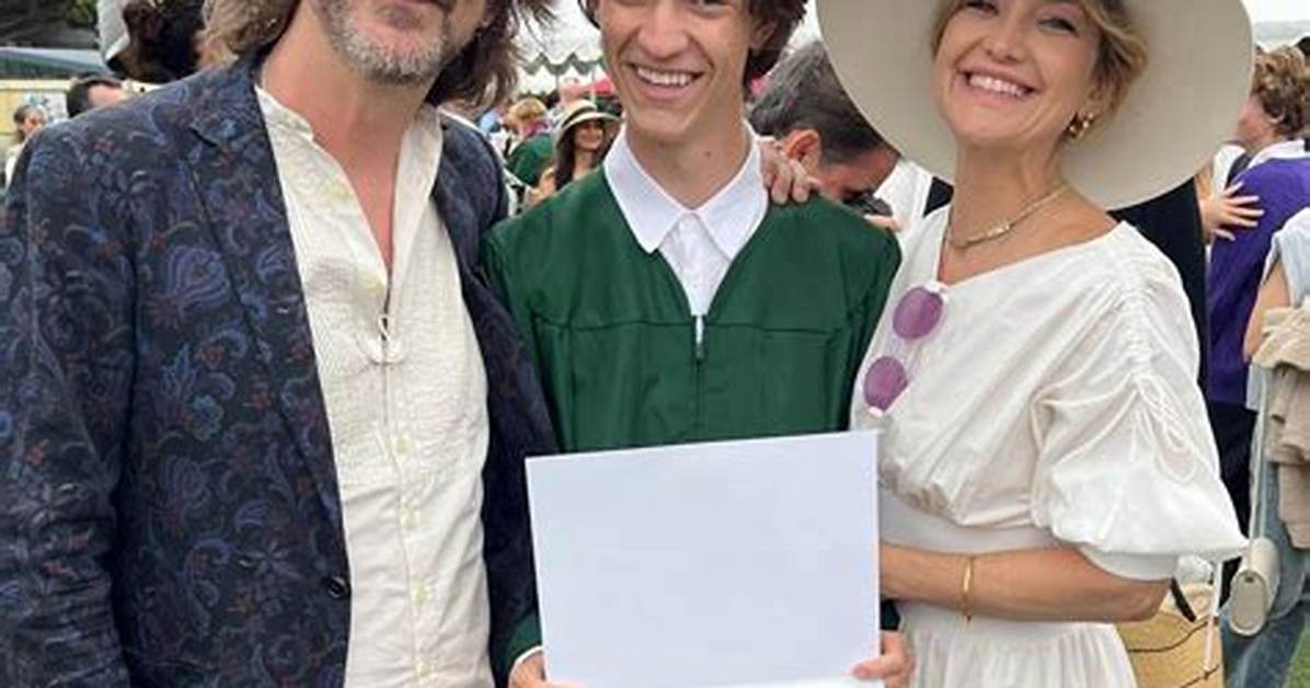Who Is Ryder Robinson? Who Is His Girlfriend? Insights About Parents