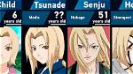 Who's Lady Tsunade? Exploring Her Age and Legacy