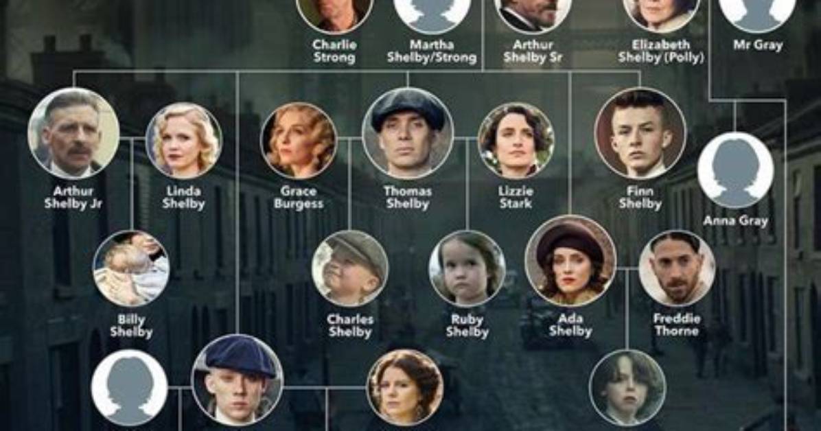 Why Did Tommy Shelby Put His Family in Jail?