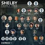 Why Did Tommy Shelby Put His Family in Jail?