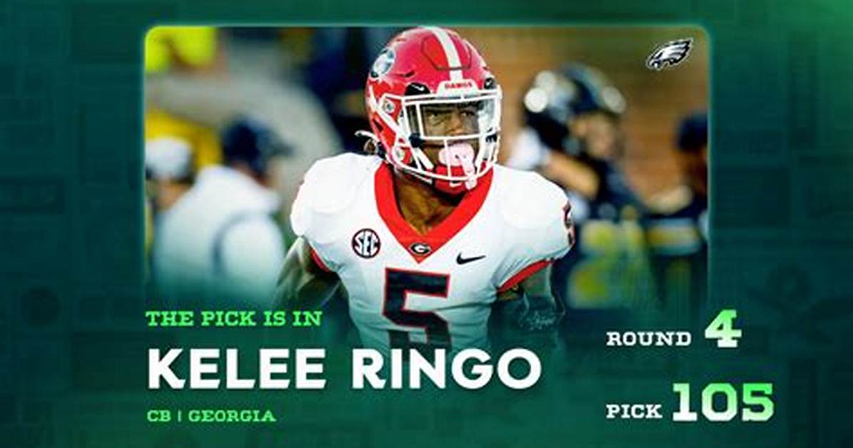 Why Is Kelee Ringo's Draft Stock Falling? Possible Reasons for Georgia Cb's Slump Explored