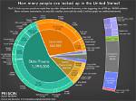 Why Rio Faced Incarceration a Comprehensive Insight