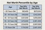 Wiki, Age, Net Worth Revealed