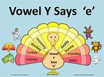 Y as a Vowel - Sight Words, Reading, Writing, Spelling & Worksheets ·