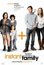 Your Guide to the Cast of Instant Dream Home