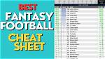 Your Ultimate Cheat Sheet to Daily Fantasy Dominance