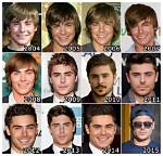 Zac Efron Age: the Evolution of a Star