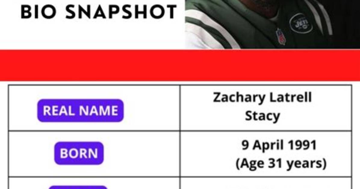 Zac Stacy's Net Worth Revealed