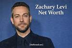 Zachary La Voy Net Worth: Wealth and Success Explored
