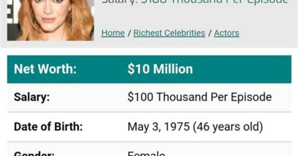 Zestw | Christina Hendricks Net Worth