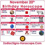 Zodiac November 20: Unveiling the Mysteries of Scorpio