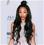 Zola Ivy Murphy, Biographical Information, Boyfriend, Siblings, and Parents